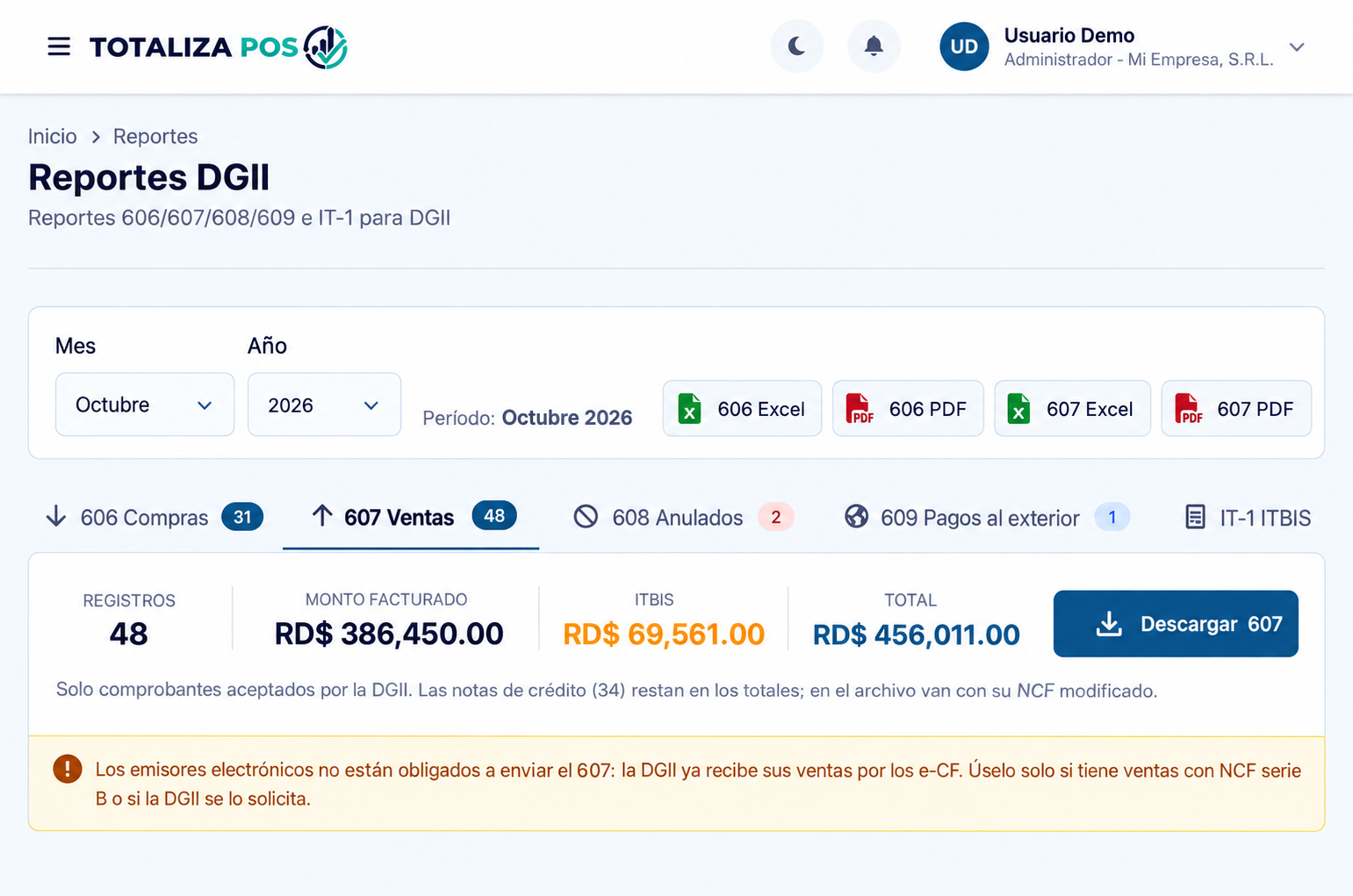 Reportes DGII 606, 607, 608, 609 e IT-1 con descarga en Excel y PDF